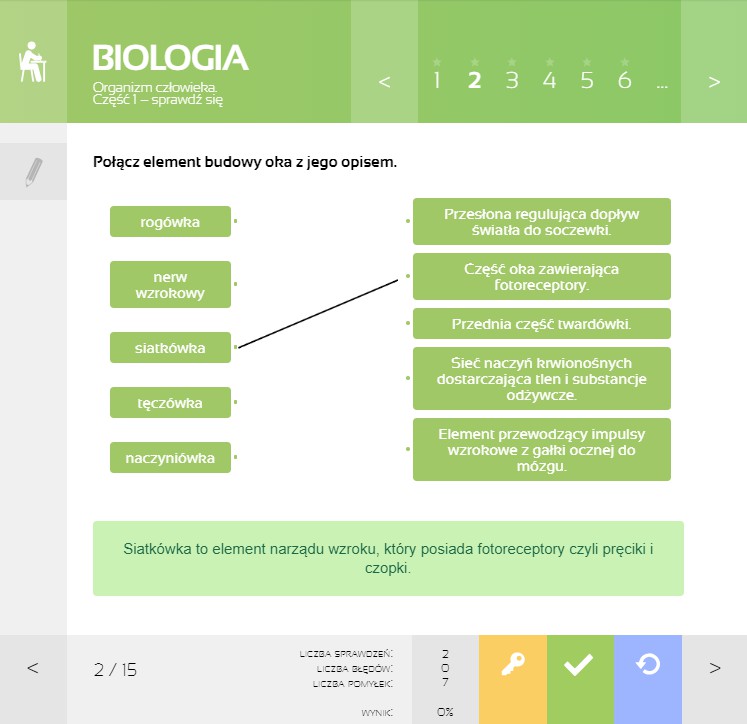 MPP Biologia - ćwiczenie dopasowania budowy oka, Organizm człowieka cz. 1