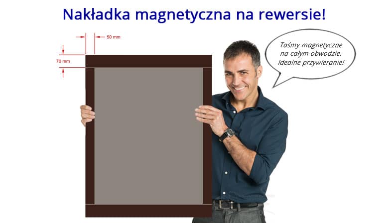 Nakładka magnetyczna tablicowa - rewers z ramą taśm magnetycznych