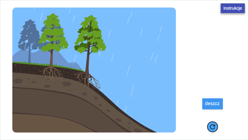 LaboLAB Zmieniająca się planeta Ziemia - symulacje zjawisk geologicznych i płyt tektonicznych