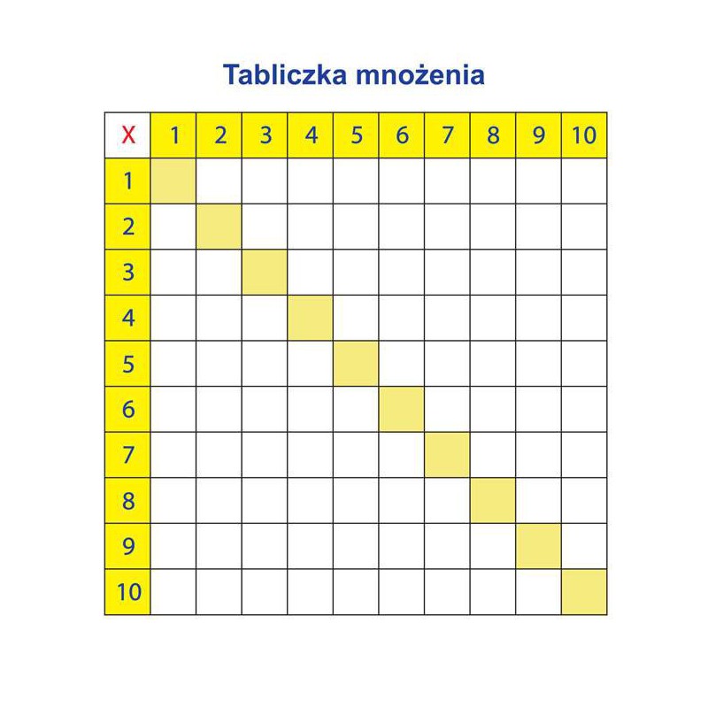 Nakładka magnetyczna TABLICZKA MNOŻENIA - zdjęcie 2